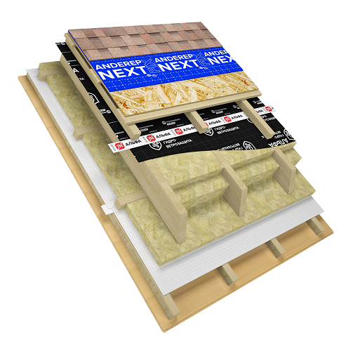 Используется в конструкциях