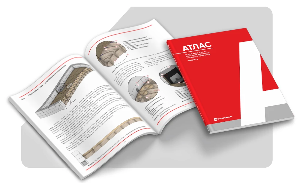 Атласы  решений 