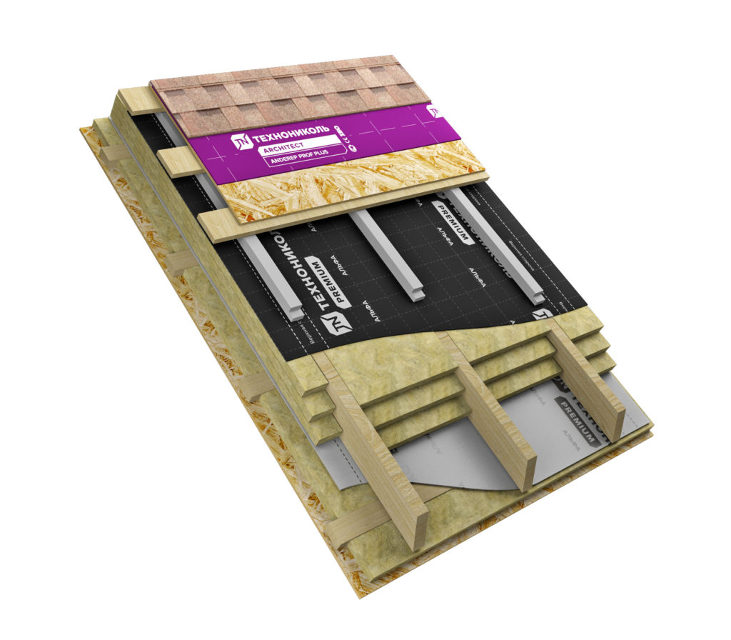 ВНИИПО МЧС России подтвердило противопожарные характеристики конструкций мансардных надстроек с кровлей из гибкой черепицы ТЕХНОНИКОЛЬ и многослойной черепицы ТЕХНОНИКОЛЬ SHINGLAS