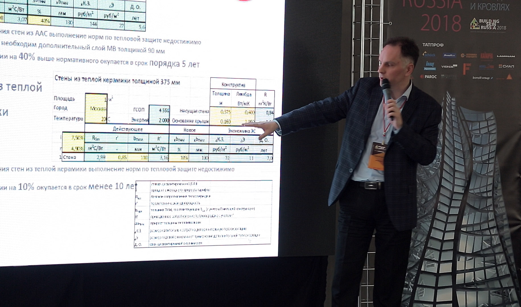 На II Форуме Building Skin Russia сравнили европейский и российский подходы к тепловой защите зданий
