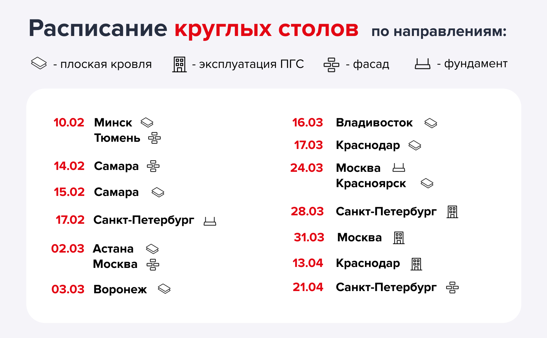 Приглашаем вас принять участие на круглых столах ТЕХНОНИКОЛЬ!