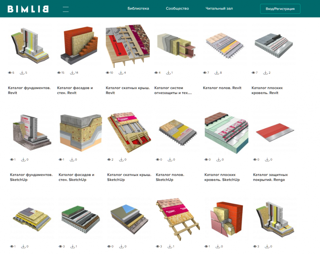 Компания ТЕХНОНИКОЛЬ актуализировала BIM-модели на сайте библиотеки BIMLIB