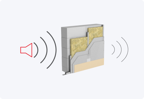Что такое звукоизоляция?