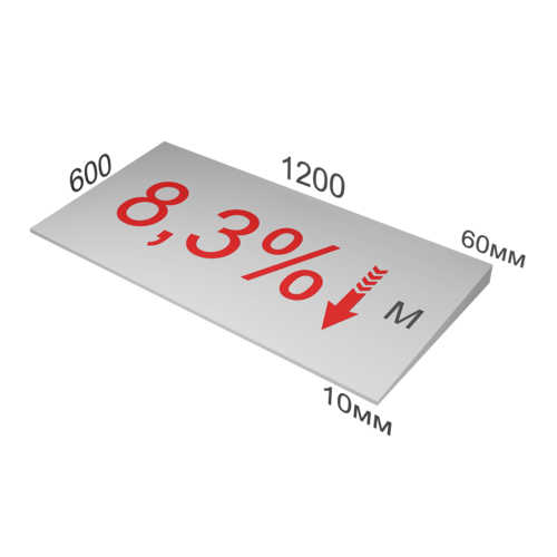 XPS ТЕХНОНИКОЛЬ CARBON PROF SLOPE-8,3%