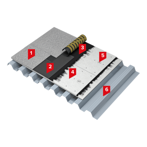 Жезөкшелер арзан Питер видео