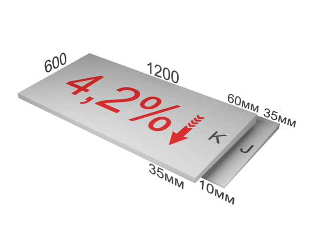 XPS ТЕХНОНИКОЛЬ CARBON PROF SLOPE-4,2%