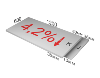 XPS ТЕХНОНИКОЛЬ CARBON PROF SLOPE-4,2%