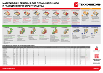 Плакат «Материалы и решения» для ПГС