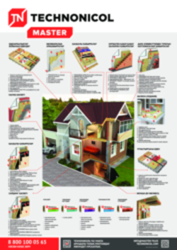 Плакат по каменной вате для точек продаж 