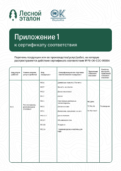 Приложение к сертификату соответствия Лесной эталон Пиломатериалы 30.09.2022