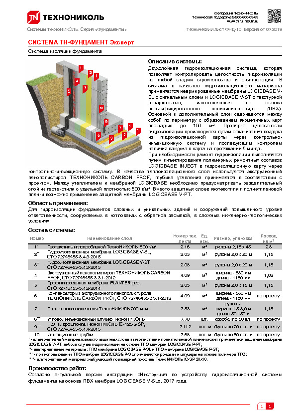 Система тн фундамент эксперт